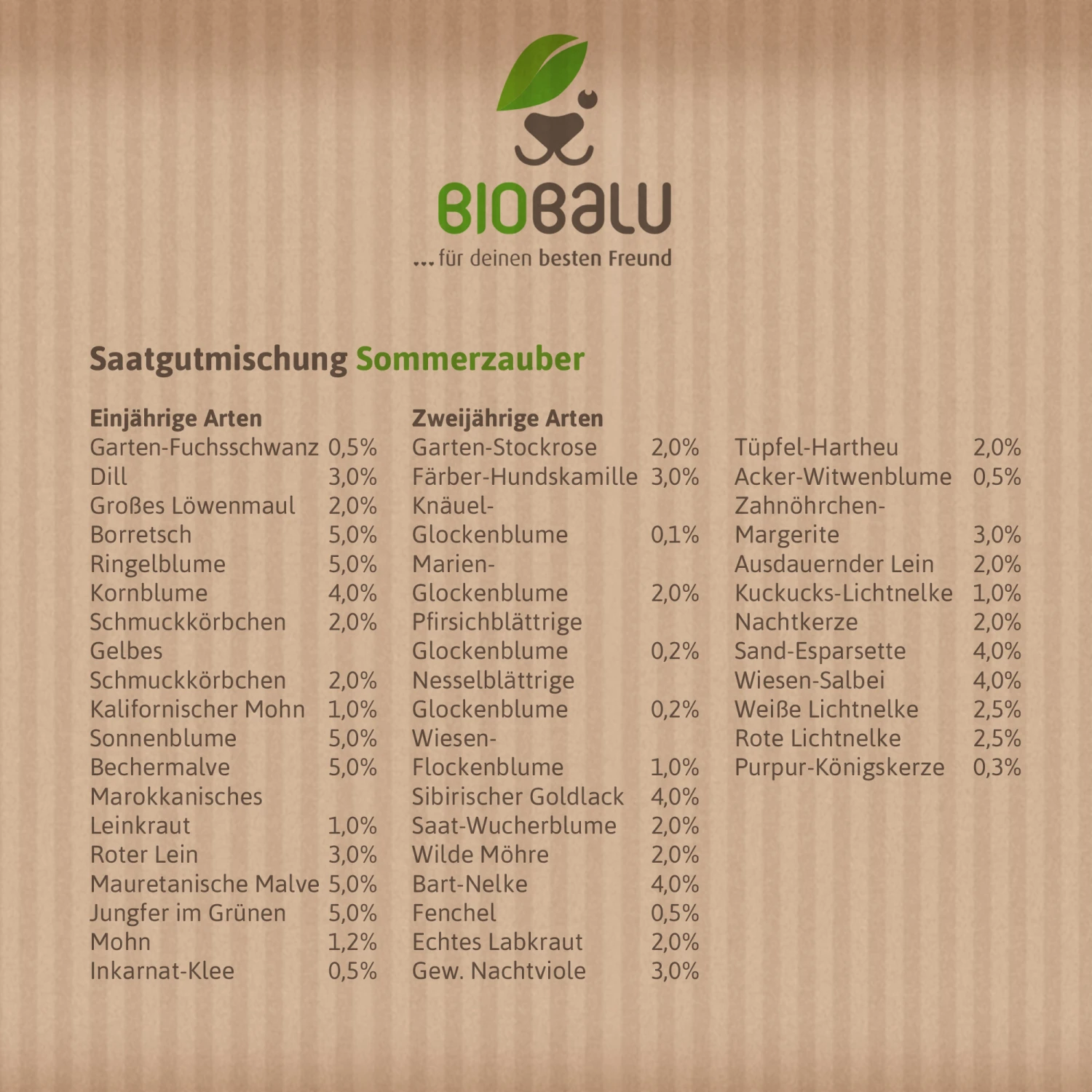 Saatgutmischung Sommerzauber (30 G) | Bienenwiese Von Biobalu 6 Saatgutmischung Sommerzauber (30 G) | Bienenwiese Von Biobalu – Bild 4